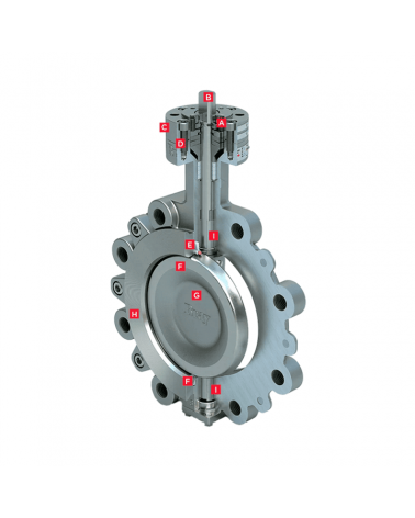 High-performance biexcentric Lug butterfly valve 4-Cx