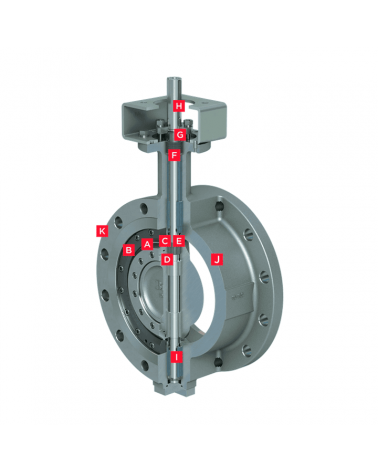 Flanged butterfly valve with triple eccentricity − Tri Lok