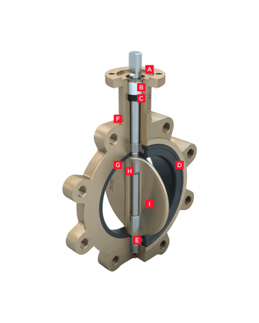 Lug type butterfly valve with resilient seat − series 31U