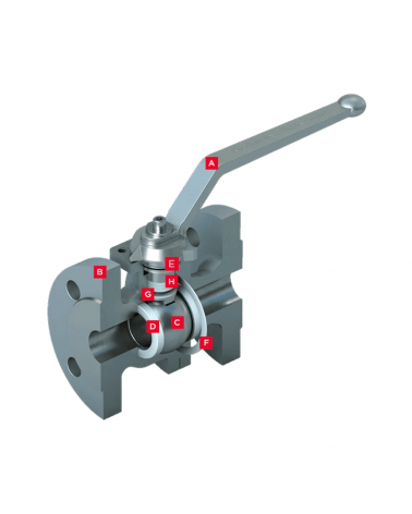 Flanged ball valve − series KM 20/21