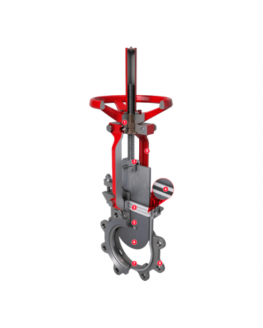 Unidirectional knife gate valve − series 940