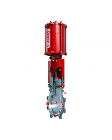 Unidirectional knife gate valve − series 942
