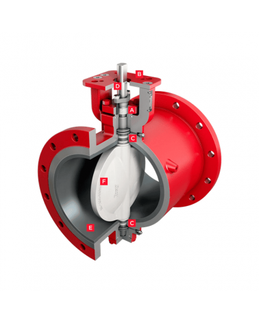 Ceramic lined butterfly valve − series 39