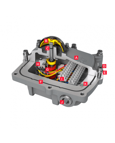Caja de sensores − serie 5C