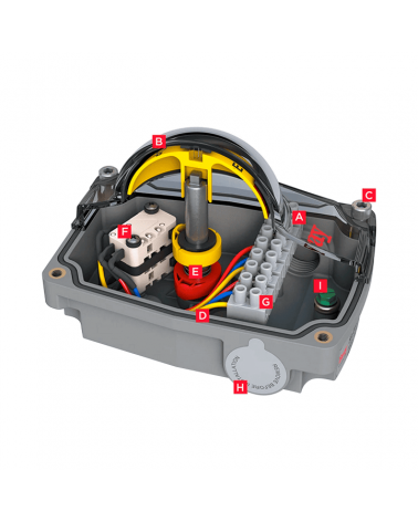 Caixa de sensors − resina sèrie 5A