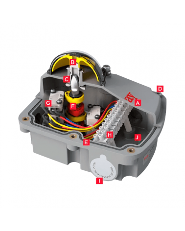 Caixa de sensors − resina sèrie 5B