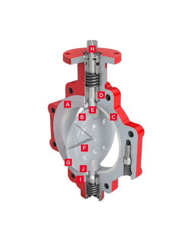 PFA Acris® lined Lug butterfly valve − series 24/25
